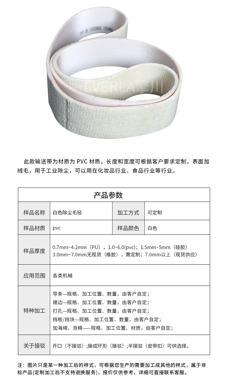 除塵毛氈輸送帶細節(jié)圖2