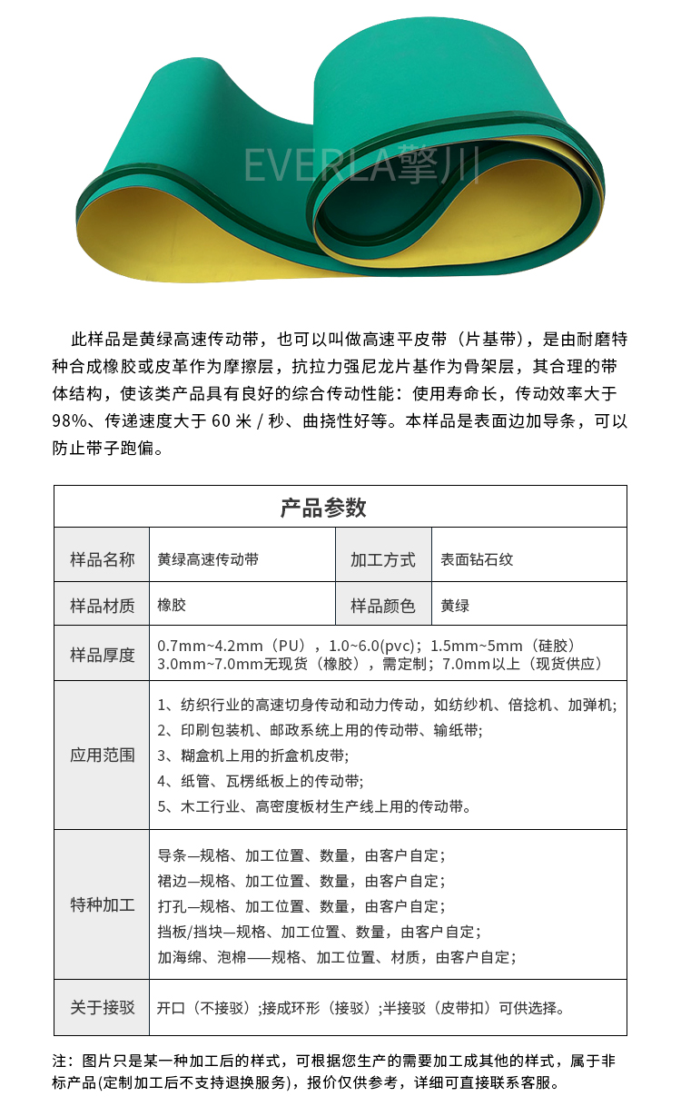 橡膠片基帶糊盒機帶細(xì)節(jié)圖2