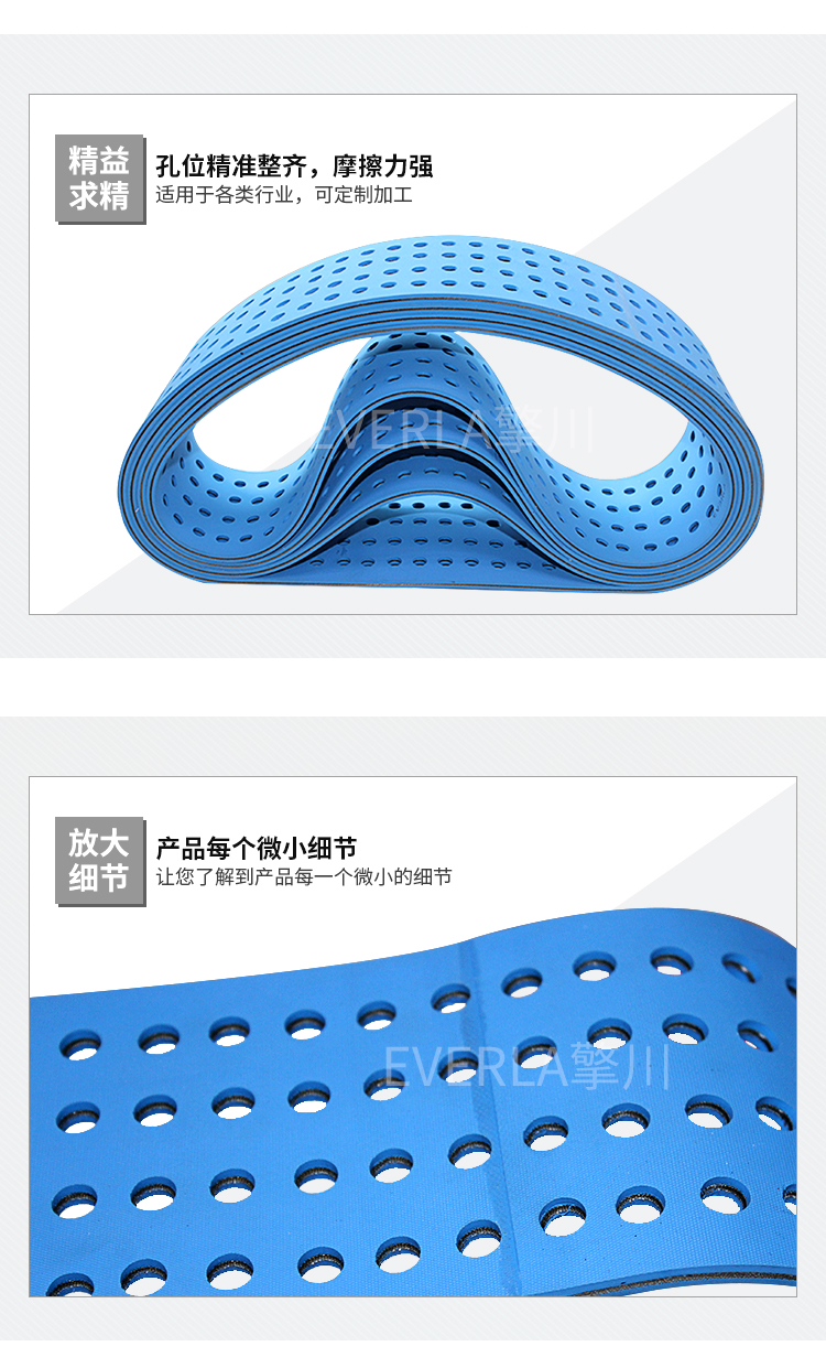 藍色糊盒機皮帶 