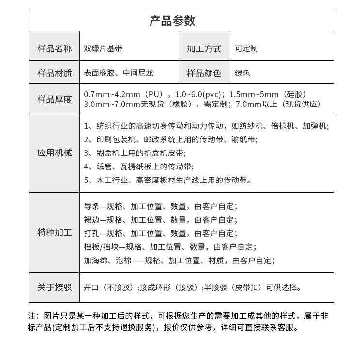 尼龍片基<a href='http://www.www.szfulaite.com/shusongdai/' target='_blank'><u>傳動(dòng)帶</u></a>