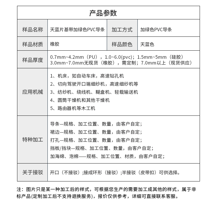 雙面藍色加導(dǎo)條片基帶產(chǎn)品細節(jié)圖3