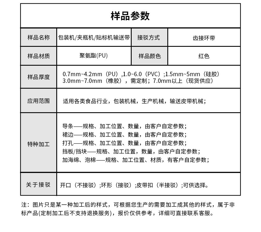 包裝機、夾瓶機、貼標(biāo)機輸送帶詳情頁05