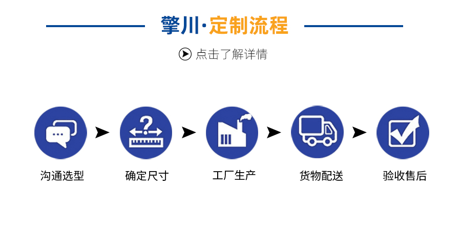 物料機(jī)包裝機(jī)輸送帶詳情頁(yè)010