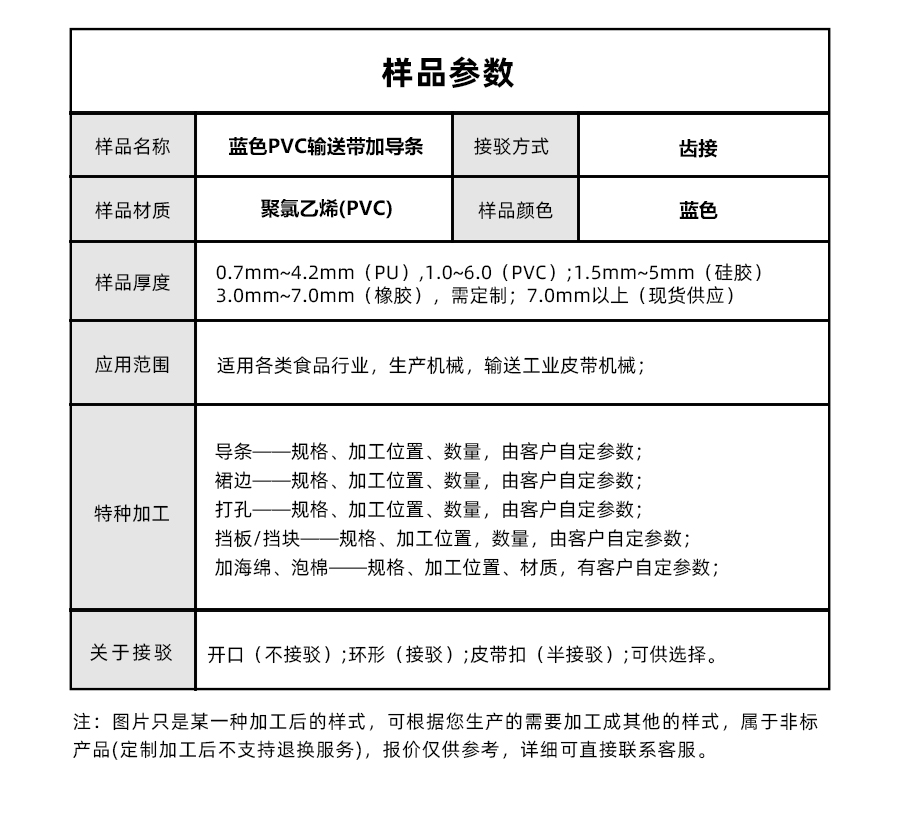 藍色PVC輸送帶加導(dǎo)條輸送帶詳情05