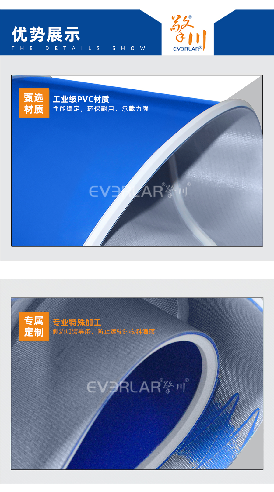藍色PVC輸送帶加導(dǎo)條輸送帶詳情06