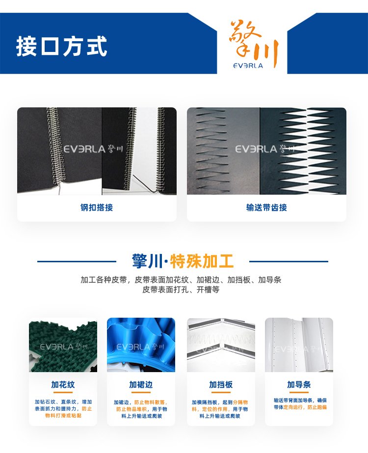 PVC輸送帶