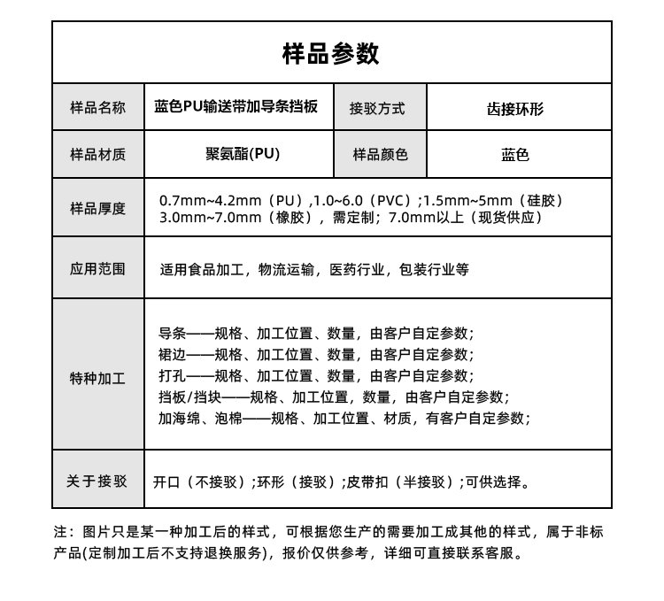 藍色PU輸送帶加擋板導條