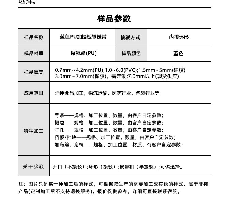 藍(lán)色PU輸送帶加擋板