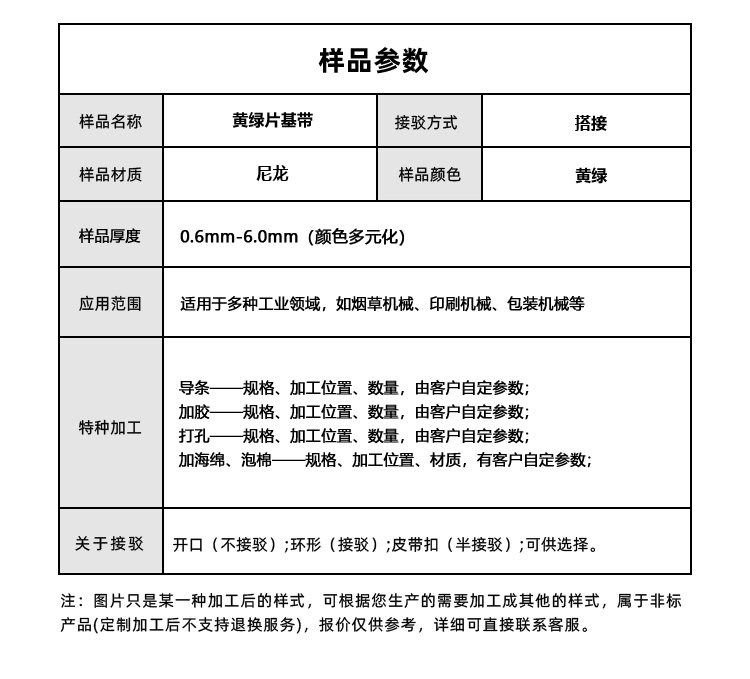 黃綠片基帶