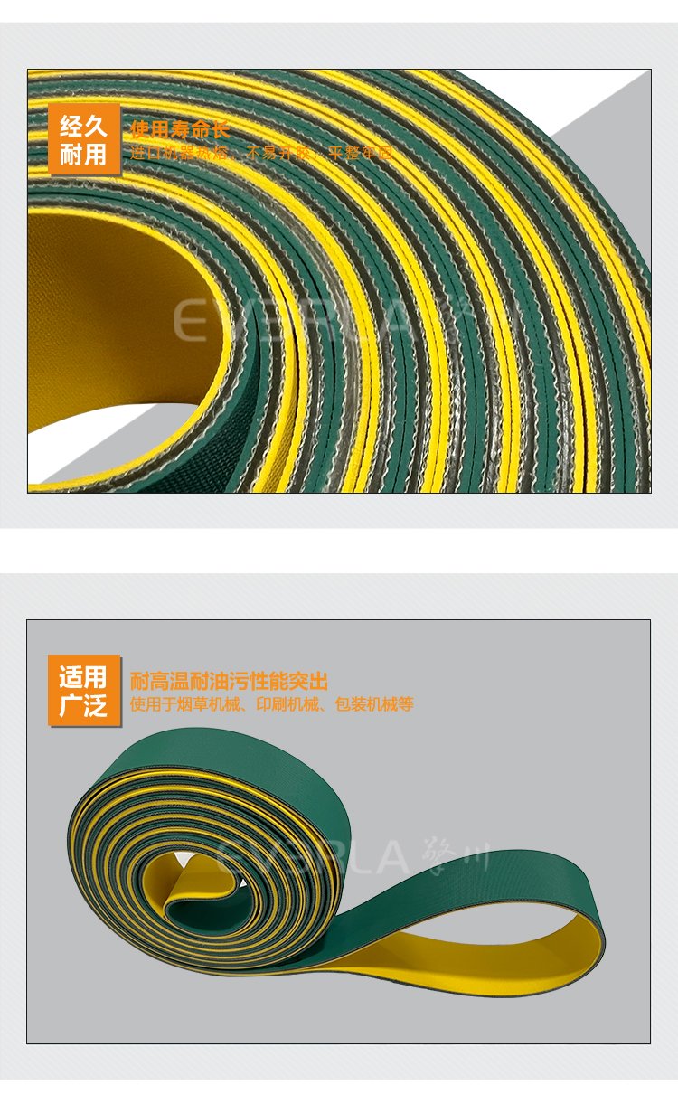 黃綠片基帶