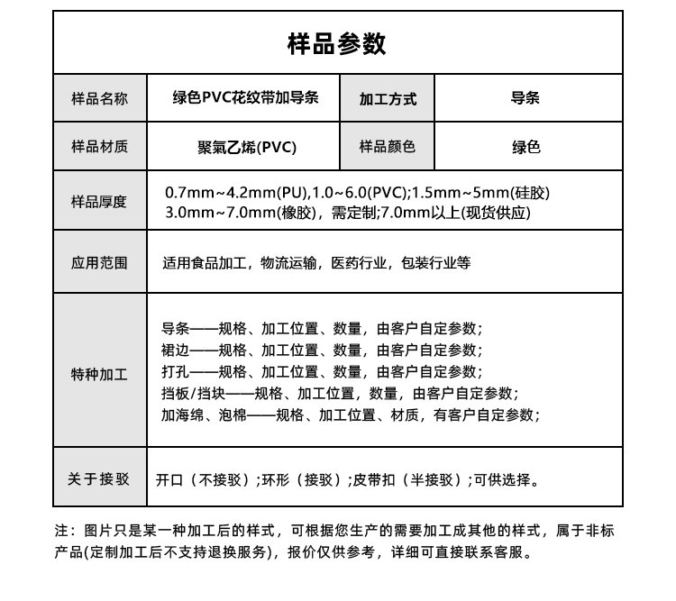 綠色PVC花紋帶加導(dǎo)條