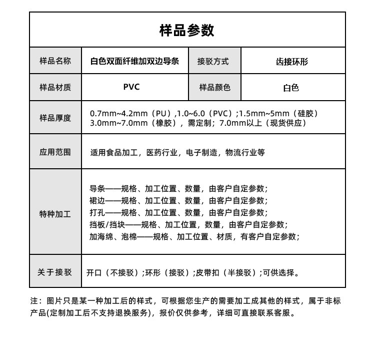 雙面纖維加雙邊導條