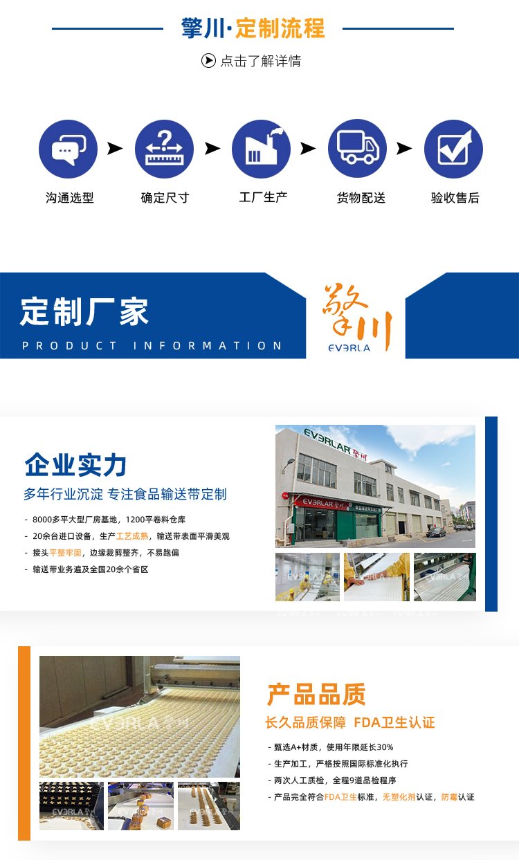 雙面纖維加雙邊導條
