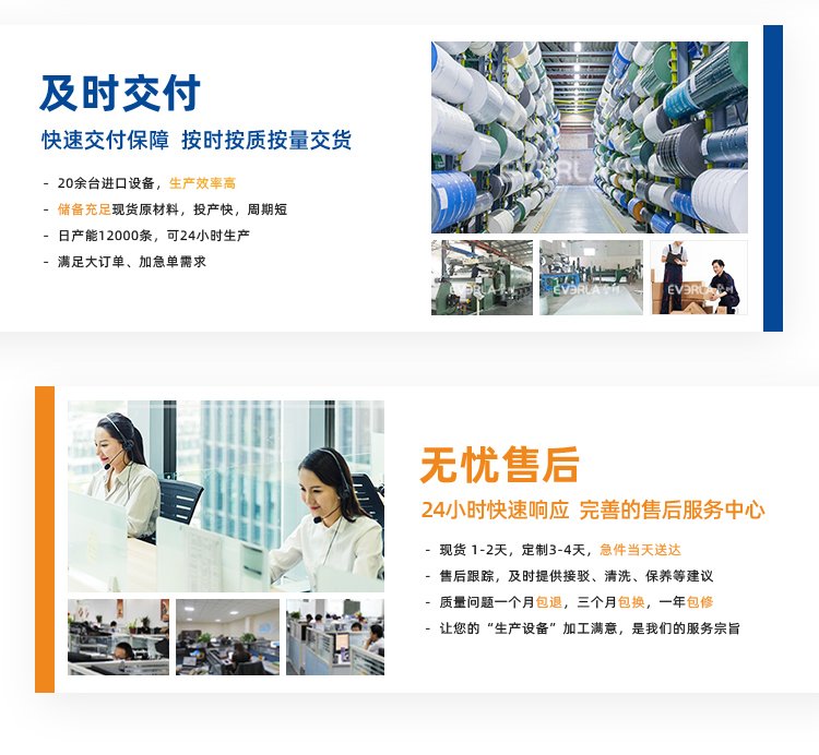 雙面纖維加雙邊導條